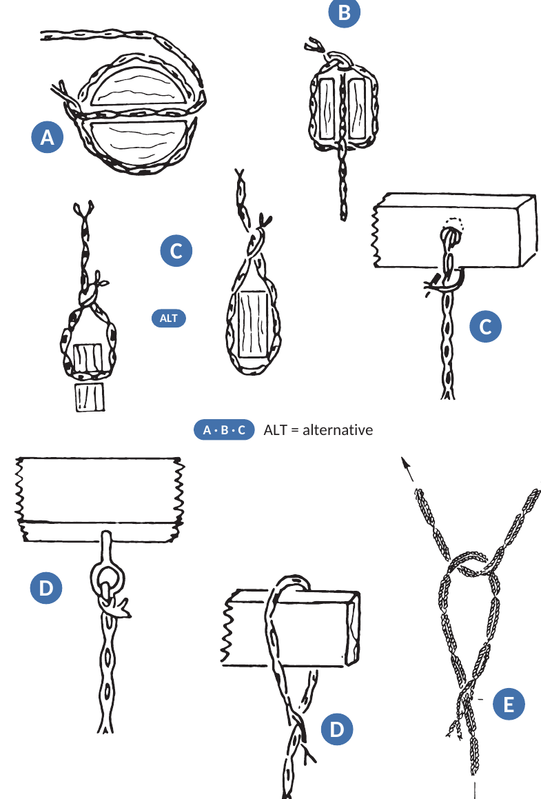 Permanent connections A to E