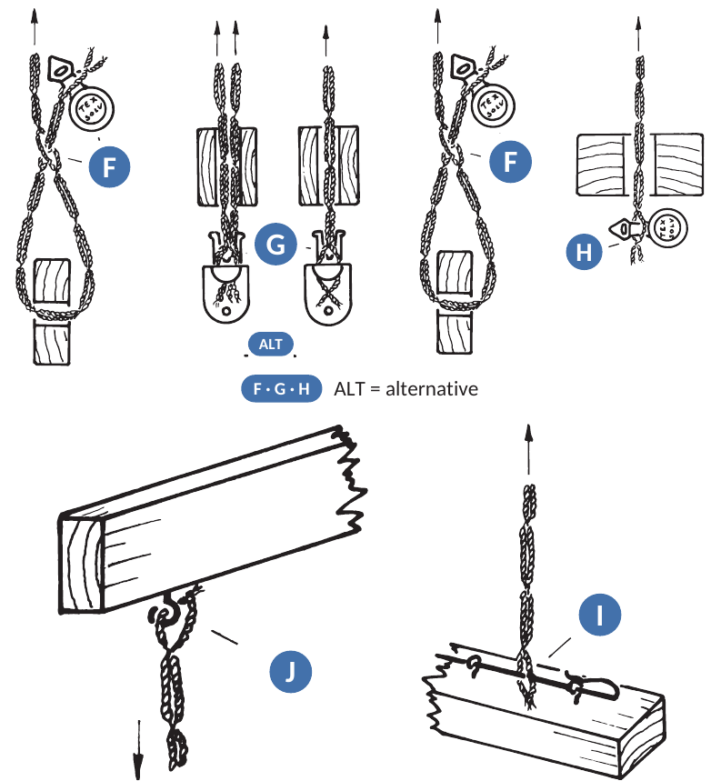 Adjustable connections F to J