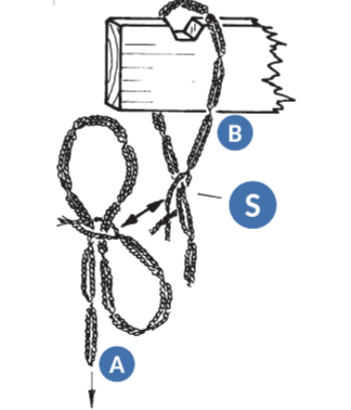 Snitch knot (S)