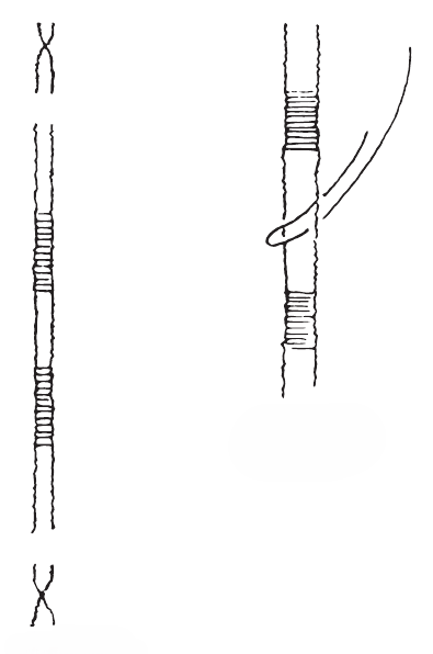Heddles and threading